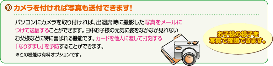 カメラを付ければ写真も送付できます！