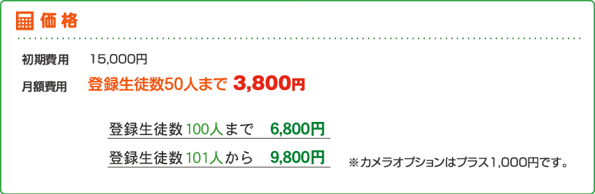 価格