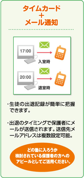 タイムカード+メール通知